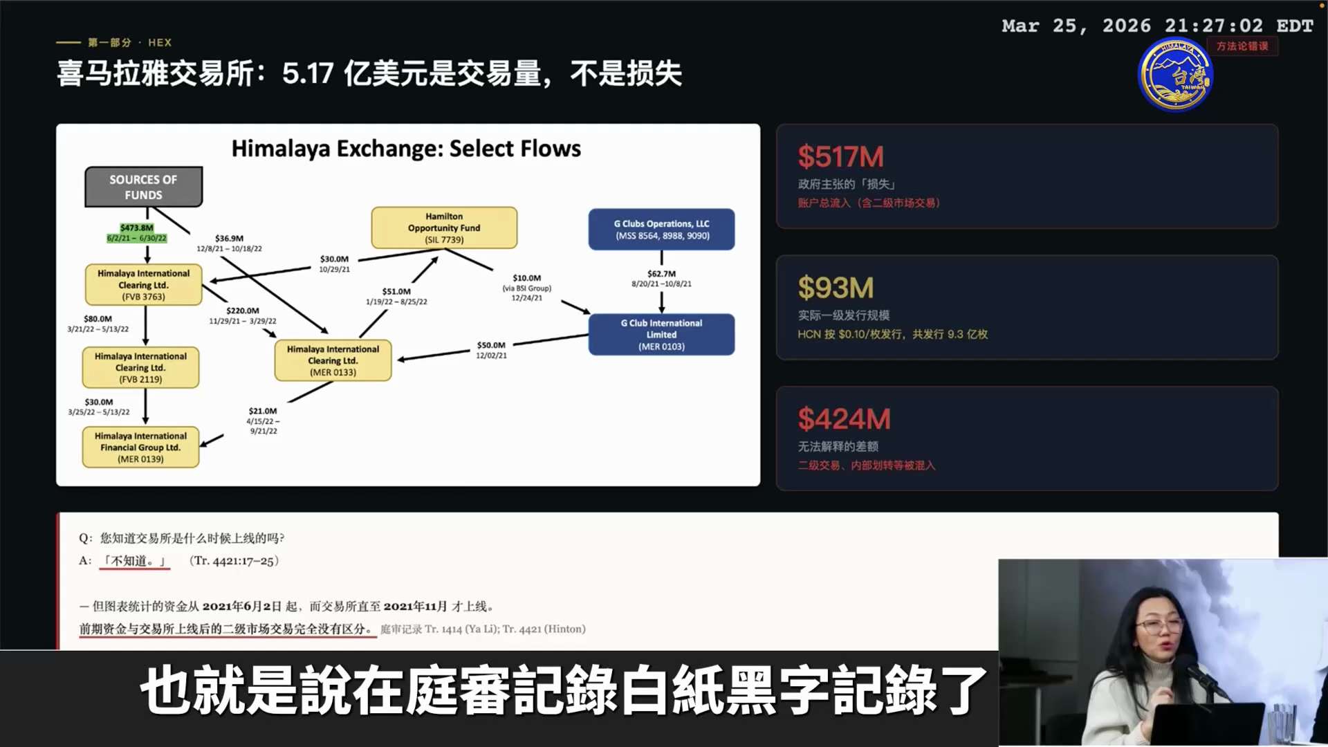 2021年6月2日檢方提起的圖表統計，所謂的流入喜交所欺詐金額5.17億資金，而喜交所至2021年11月才上線，上線後發行的喜幣金額才9300萬，而且戰友們還在平台上收益了，這個證據圖裏面的統計的所謂...