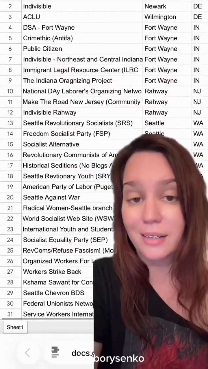 American led a team of volunteers who went undercover at the recent No Kings protests in 31 differen...