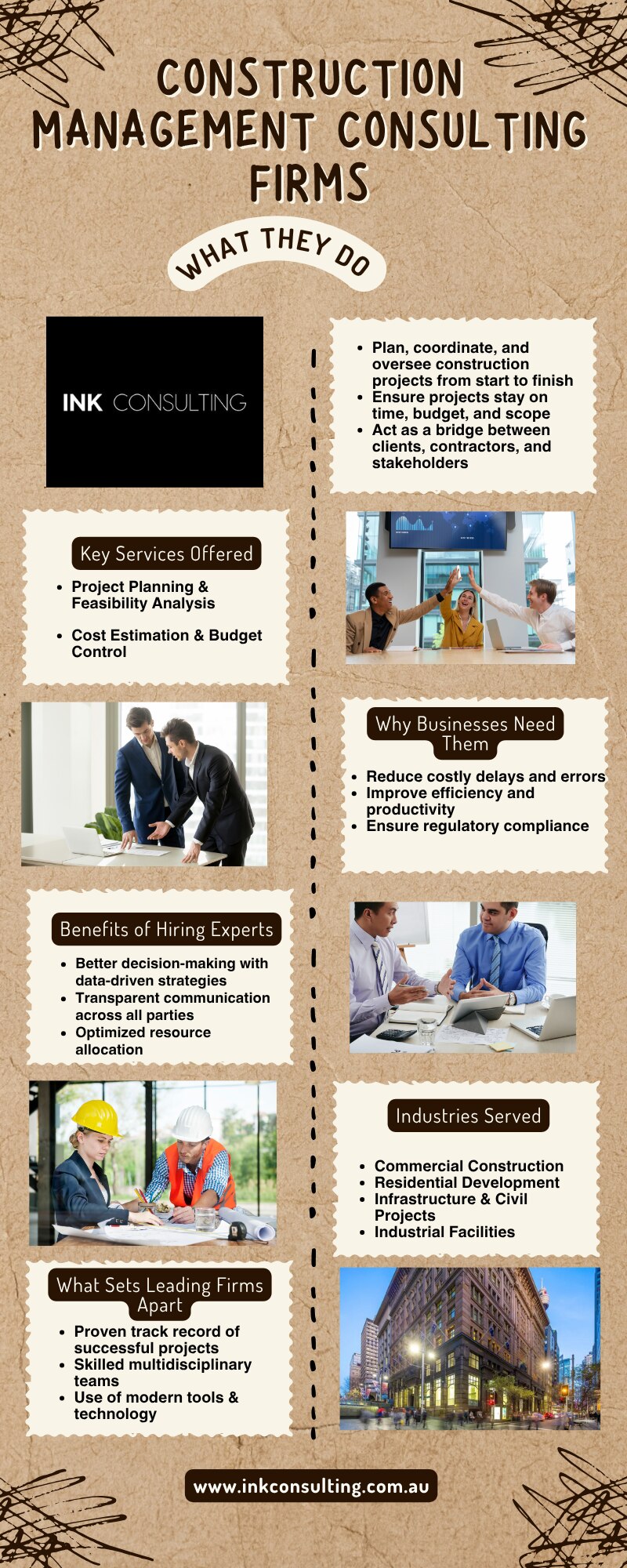 Construction Management Consulting Firms
Construction management consulting firms help plan, coordin...
