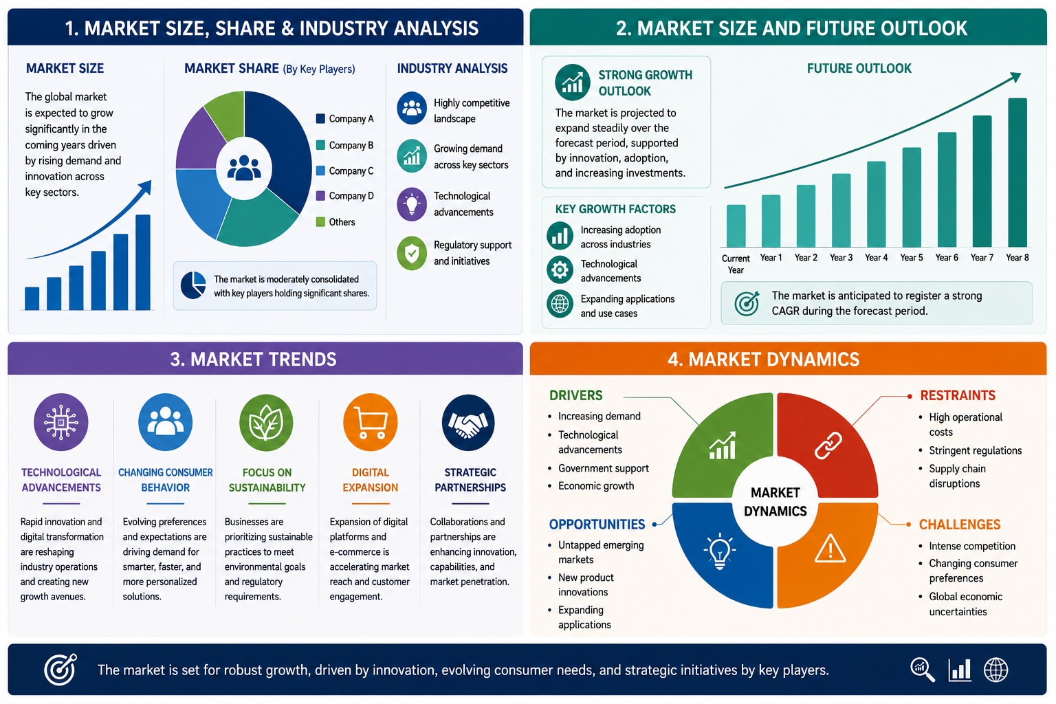 Geospatial Solutions Market Report 2025-2034 [100 Plus Pages and 110 Plus Tables], Market Size

Get ...