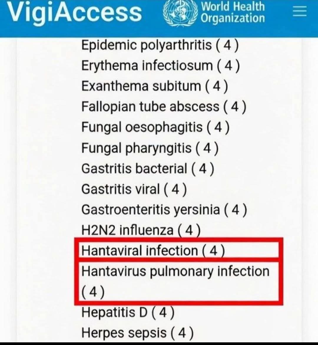 08/05/2026
🧐‼️Le hantavirus comme effet secondaire du vaccin contre le Cocovide❓❓❓

L'OMS mentionne...