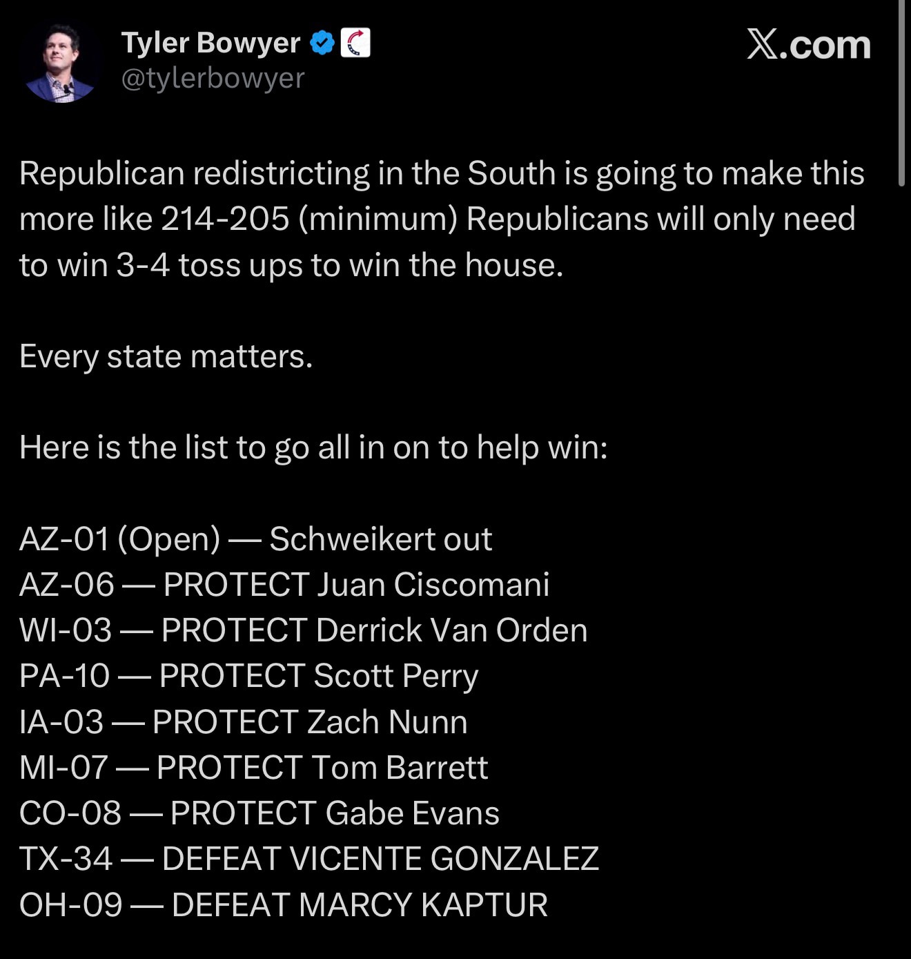 TYLER BOWYER: Republican redistricting in the South is going to make this more like 214-205 (minimum...