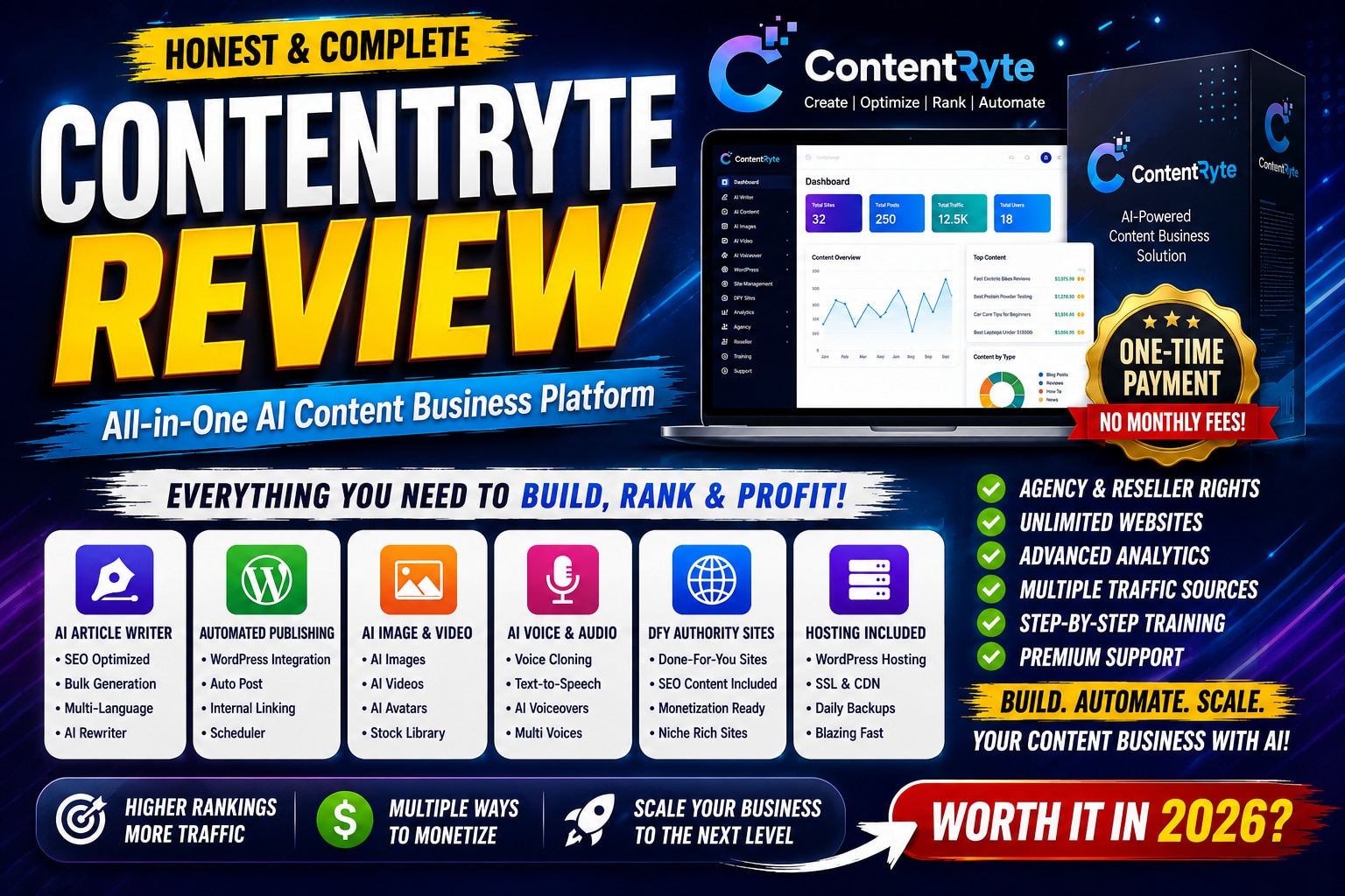 ContentRyte Review: Hidden AI SEO Weapon or Overpriced Hype? 


What if the biggest reason your blog...