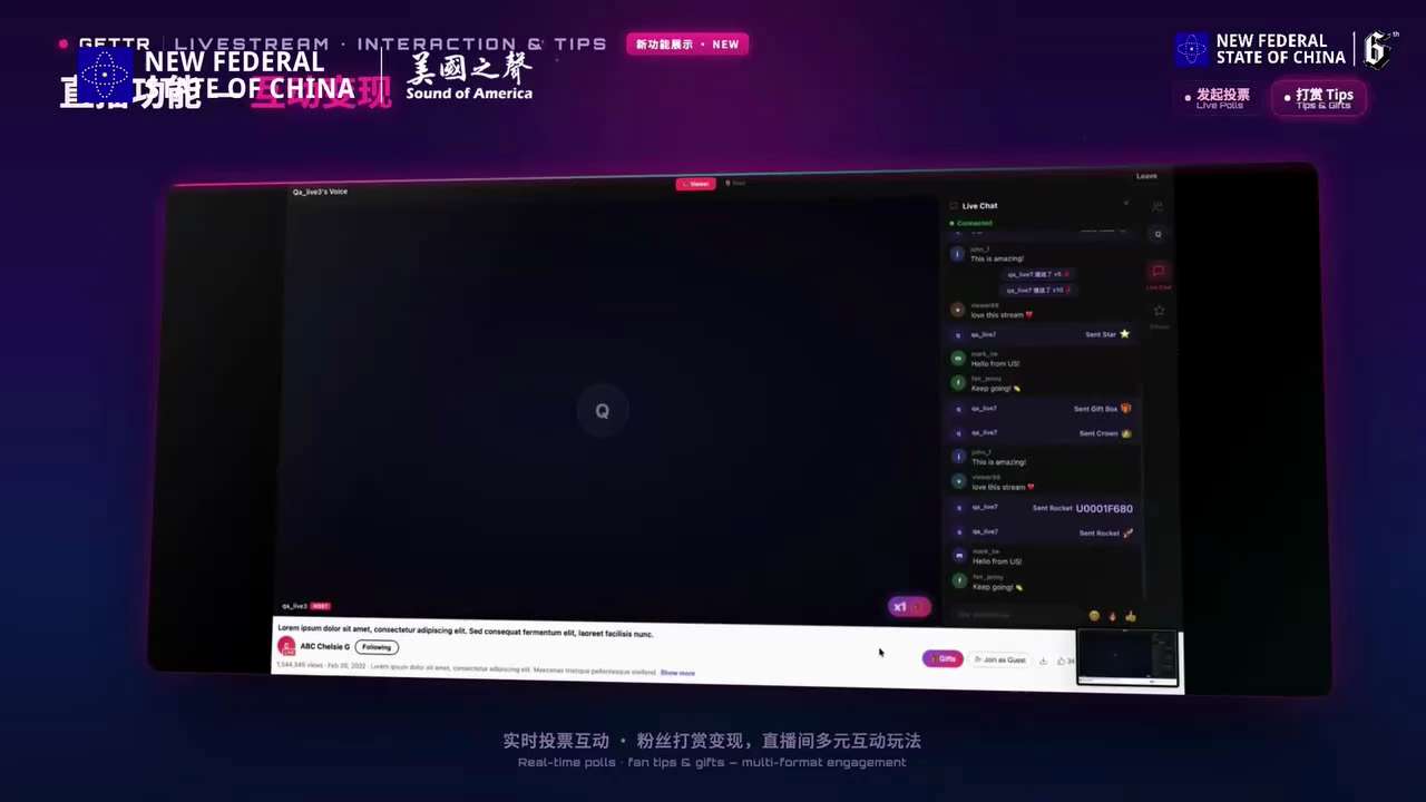 【美国之声】盖特(Gettr)发展迅速，已经成为全功能媒体平台。
拥有九百多万活跃用户，日增1500名以上，运营成本下降85%以上。
无广告，不出售用户数据，无审查，以用户为中心。
技术先进。

盖特...