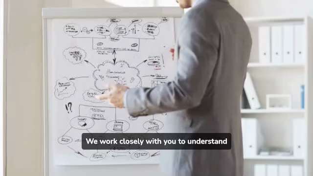 Personalized Wealth Strategies For Financial Independence Goals

AimWell Financial develops personal...