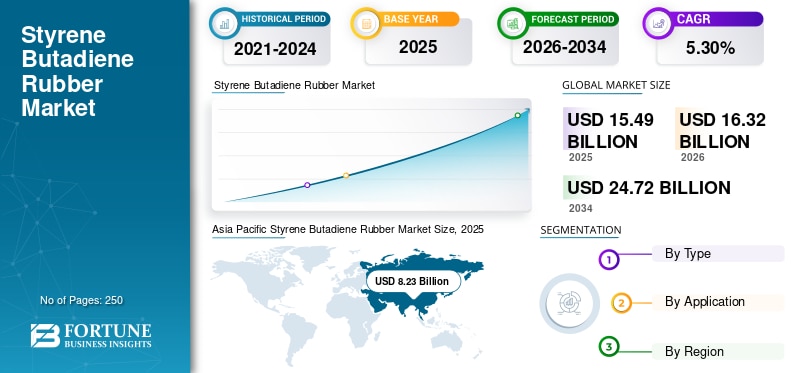 🏭🛞 High-Performance Rubber Is Driving Industrial Innovation!

The styrene butadiene rubber (SBR) m...