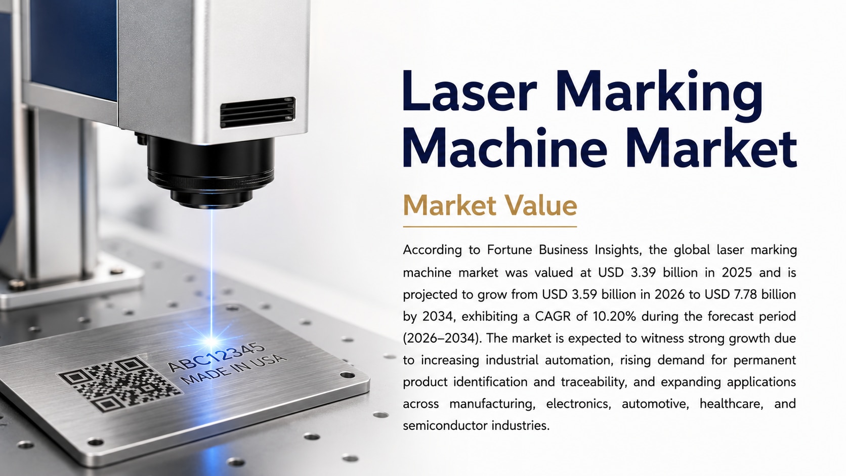 Laser Marking Machine Market Industry Trends, Growth, and Forecast (2026–2034)

According to Fortune...