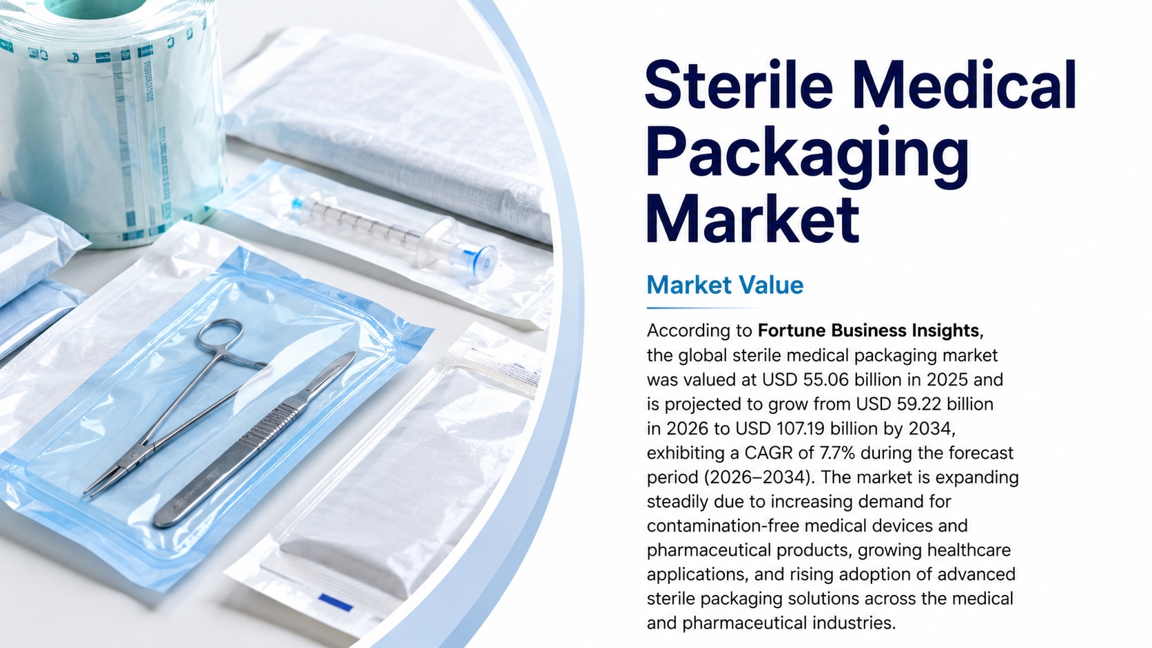 Sterile Medical Packaging Market Size, Share, Trends & Forecast (2026–2034)

According to Fortune Bu...