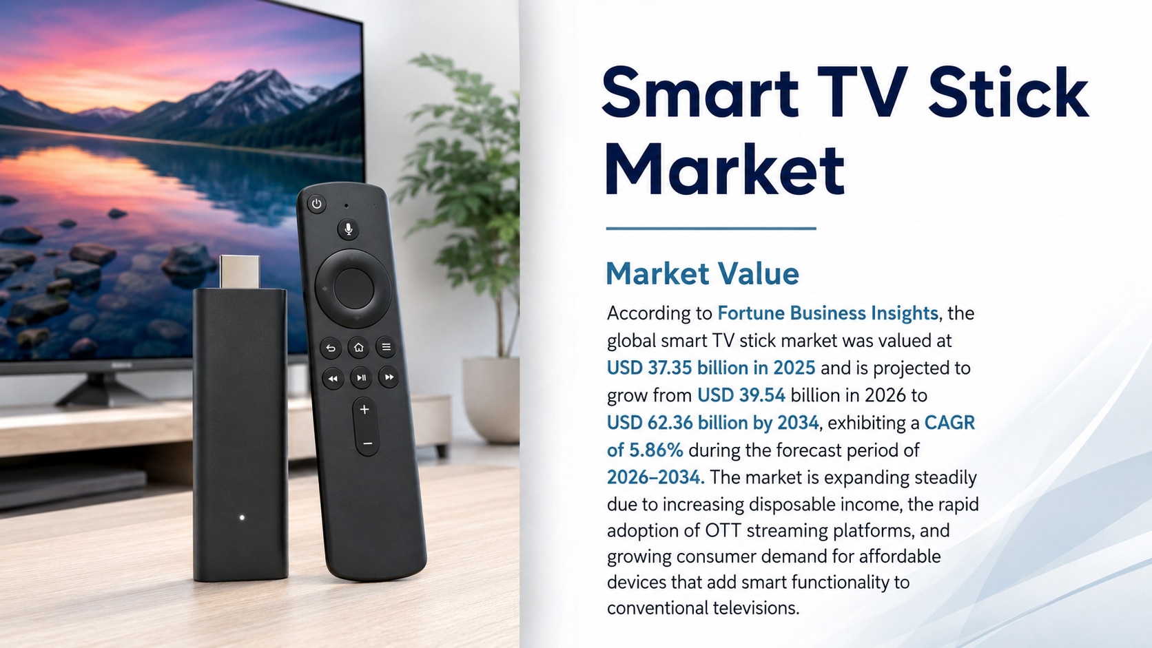 Smart TV Stick Market: Growth, Trends, and Future Outlook (2026–2034)

According to Fortune Business...