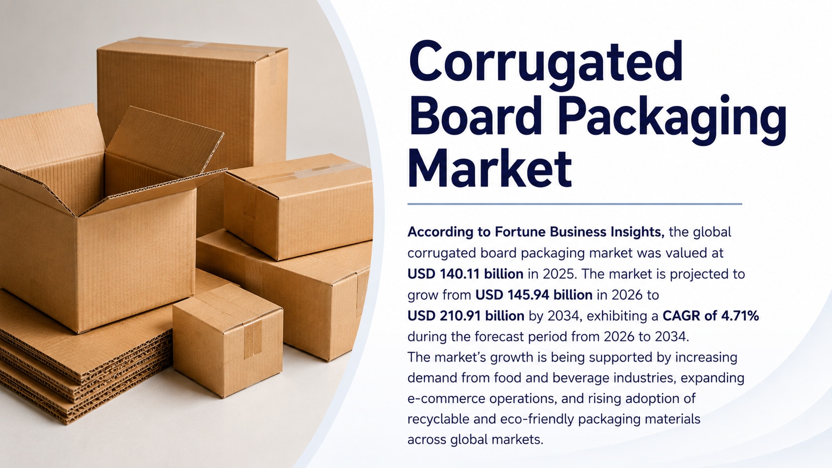 Corrugated Board Packaging Market Size, Share, Growth and Industry Analysis (2026–2034)

According t...