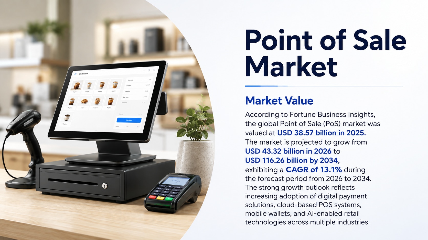 Point of Sale Market: Growth, Trends, Size, Share, and Forecast (2026–2034)

According to Fortune Bu...