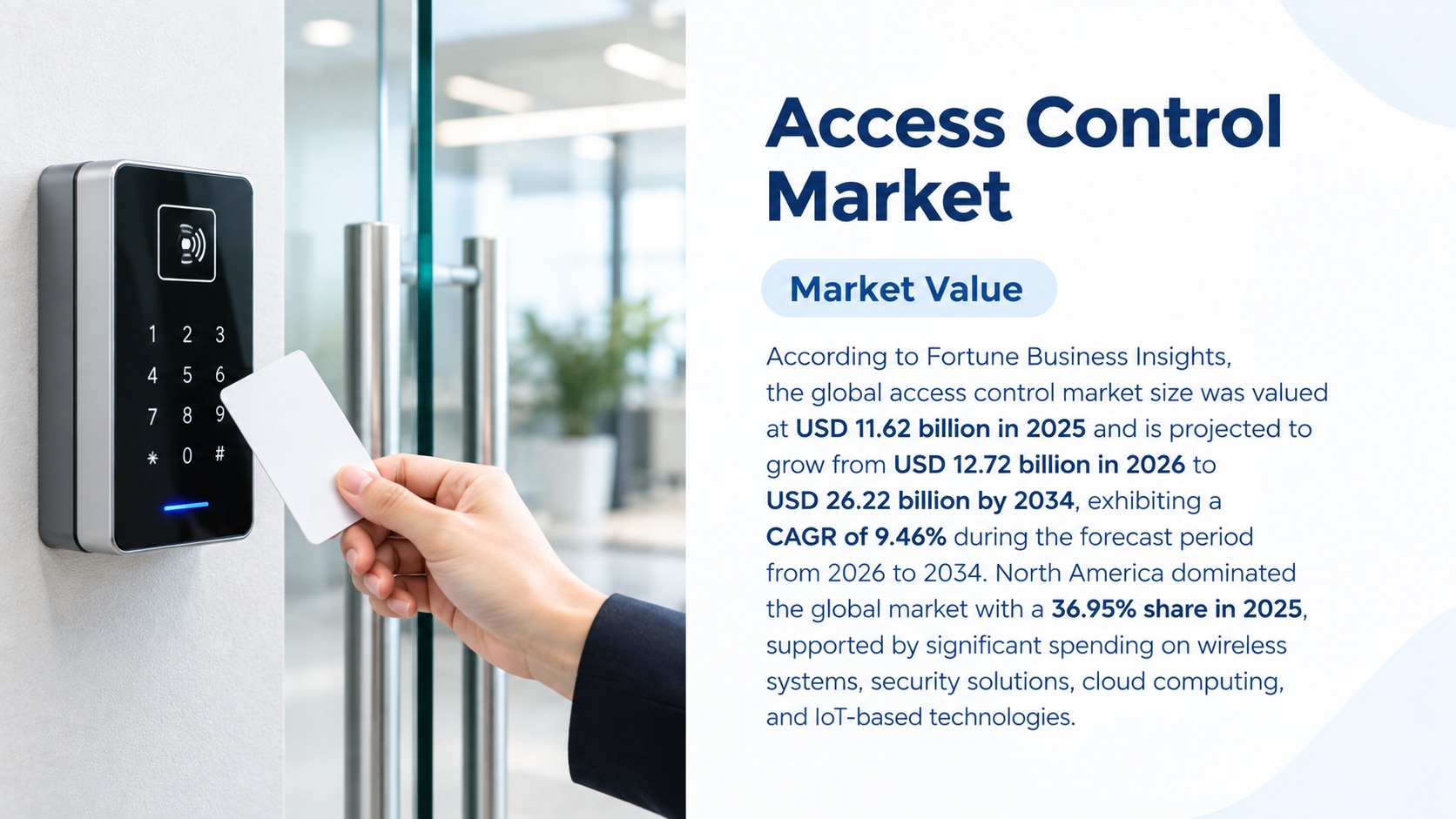 Access Control Market Industry Trends, Growth Drivers, Segmentation, and Future Outlook, 2026-2034

...