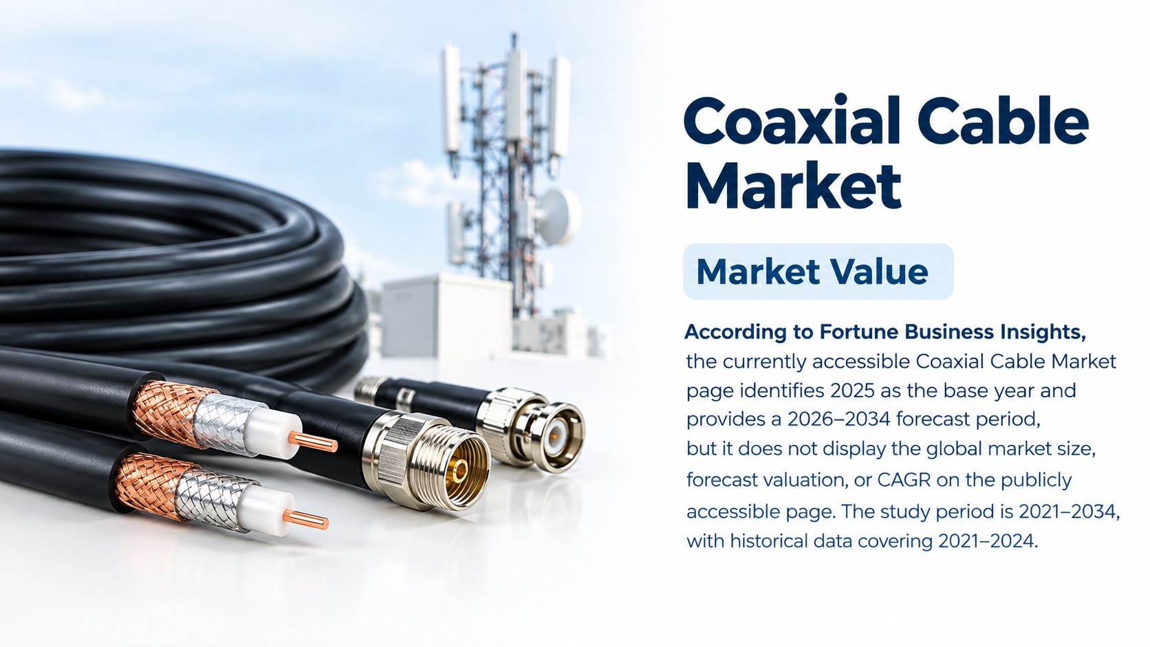 Coaxial Cable Market Industry Trends, Drivers, Segmentation, and Future Outlook, 2026-2034

Accordin...