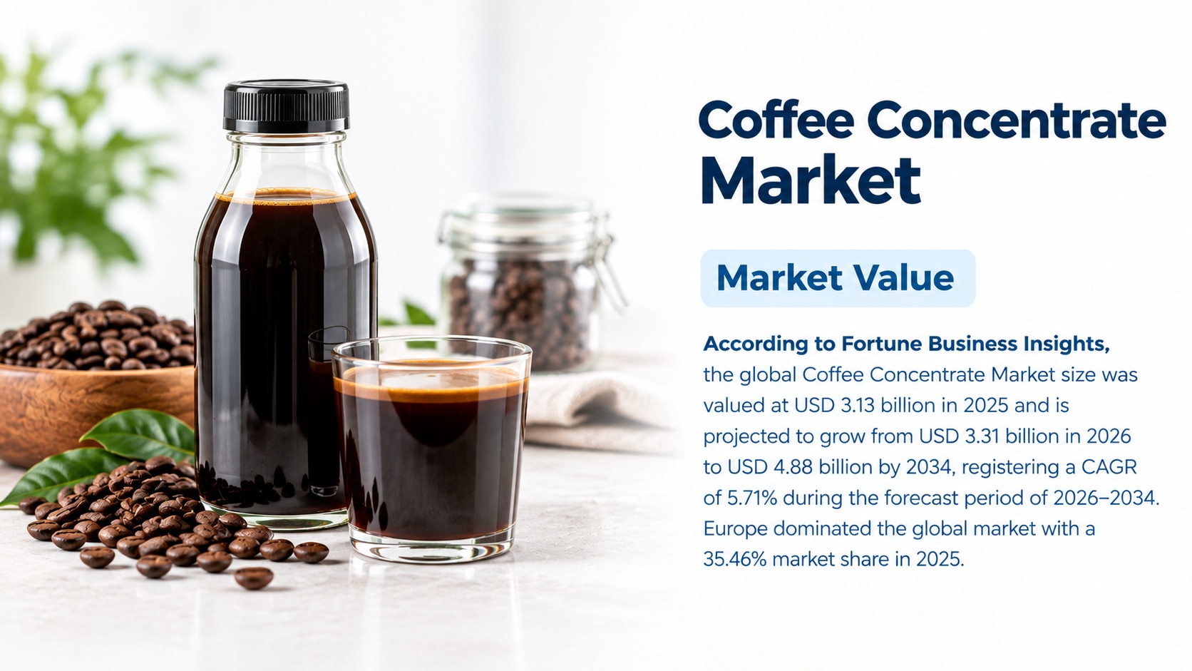Coffee Concentrate Market: Industry Trends, Growth Drivers, Segmentation, and Future Outlook, 2026-2...