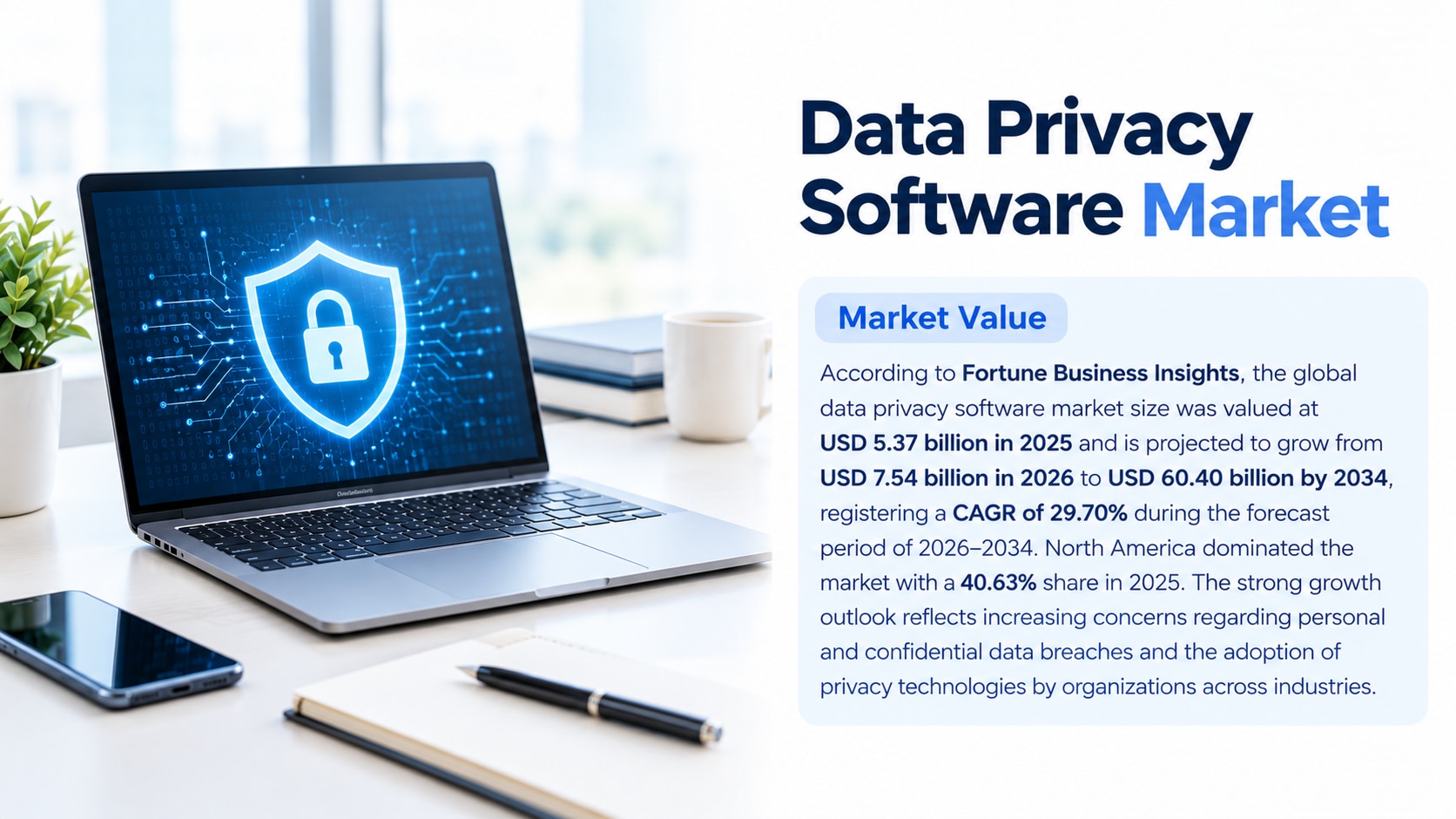 Data Privacy Software Market Growth, Trends, Segmentation, and Regional Outlook, 2026-2034

Accordin...