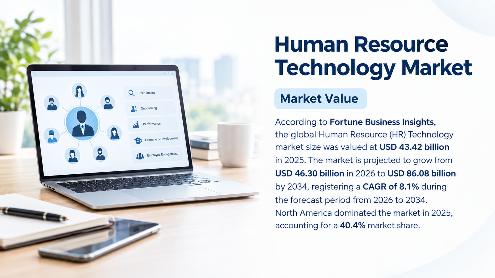 Human Resource Technology Market Growth, Trends, Drivers, Segmentation, and Future Outlook, 2026-203...