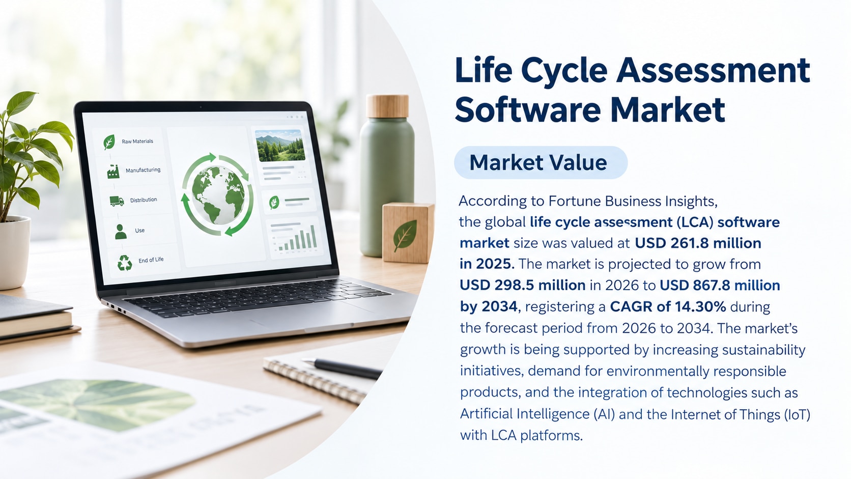 Life Cycle Assessment Software Market Growth, Trends, Segmentation, and Future Outlook, 2026-2034

A...