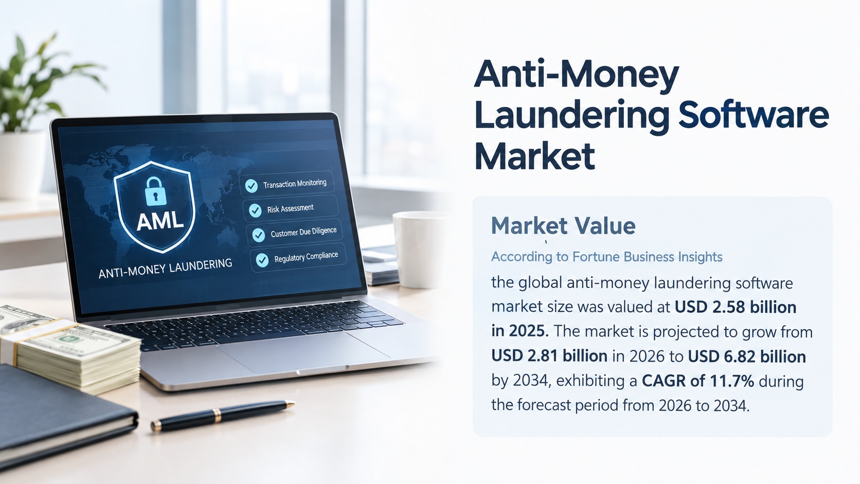 Anti-Money Laundering Software Market Trends, Growth, Segmentation, and Future Outlook, 2026-2034

A...