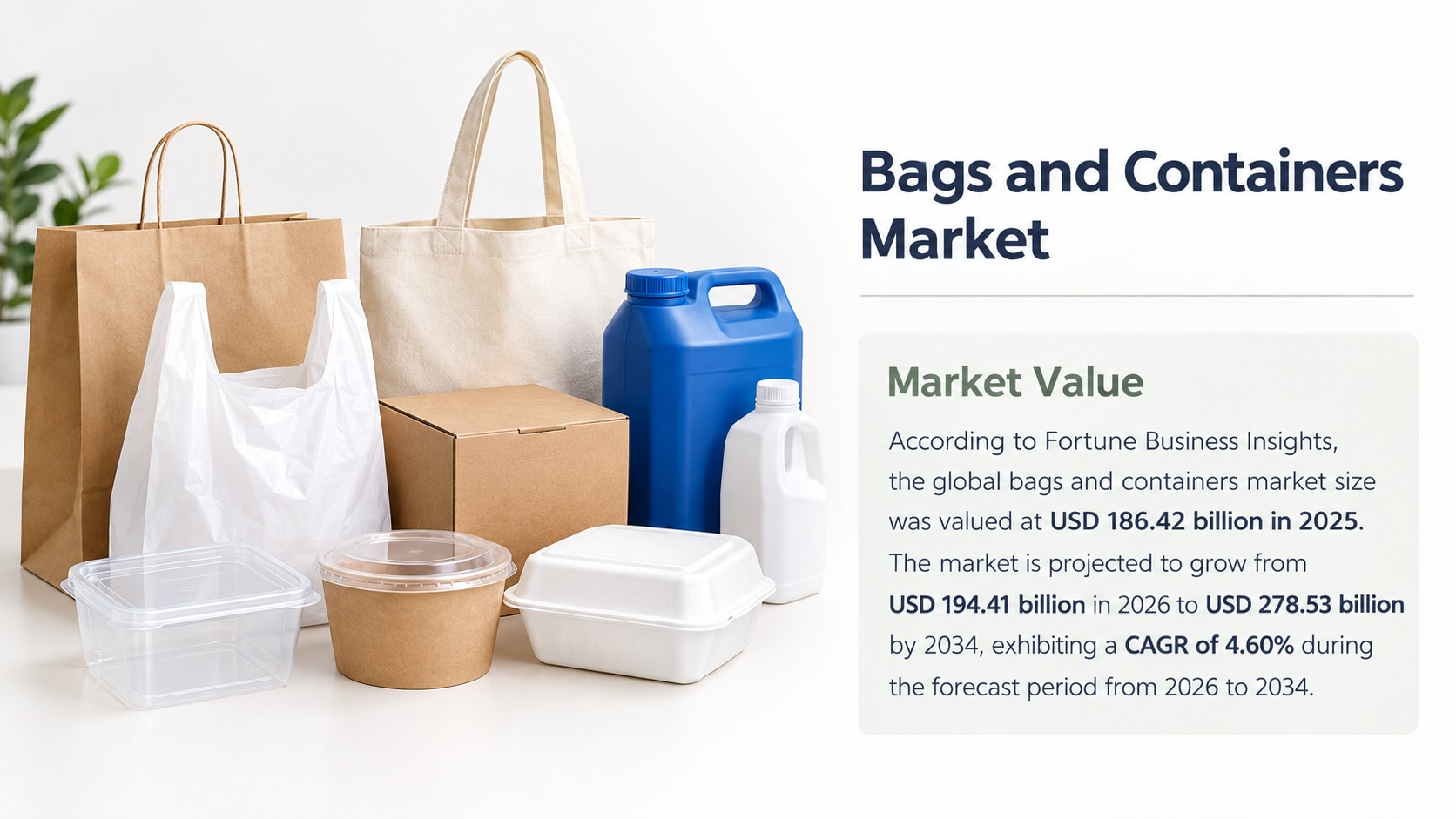 Bags and Containers Market Growth, Trends, Segmentation, and Future Outlook, 2026-2034

According to...