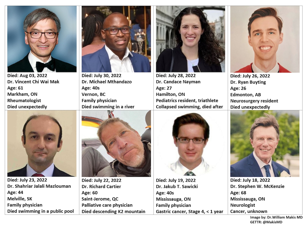 💥 NEWS: 32 young Canadian doctors "died suddenly" in the past 16 months while fully COVID-19 vaccin...