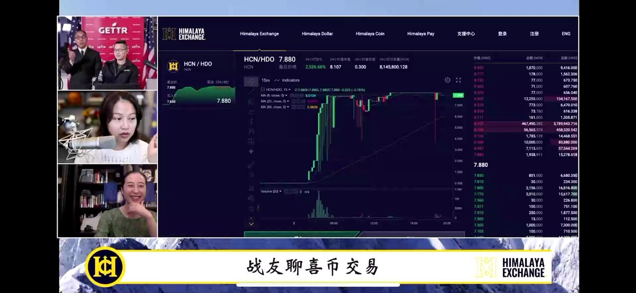 昨天最牛的两件事！

1. 全世界最牛的黑客没有黑掉喜联储！
2. 新中国联邦的中央银行在全世界的瞩目下正式成立！