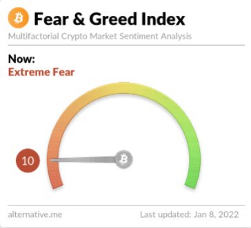 Time to top off my bags!!