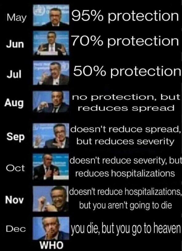 2021 in a nutshell.