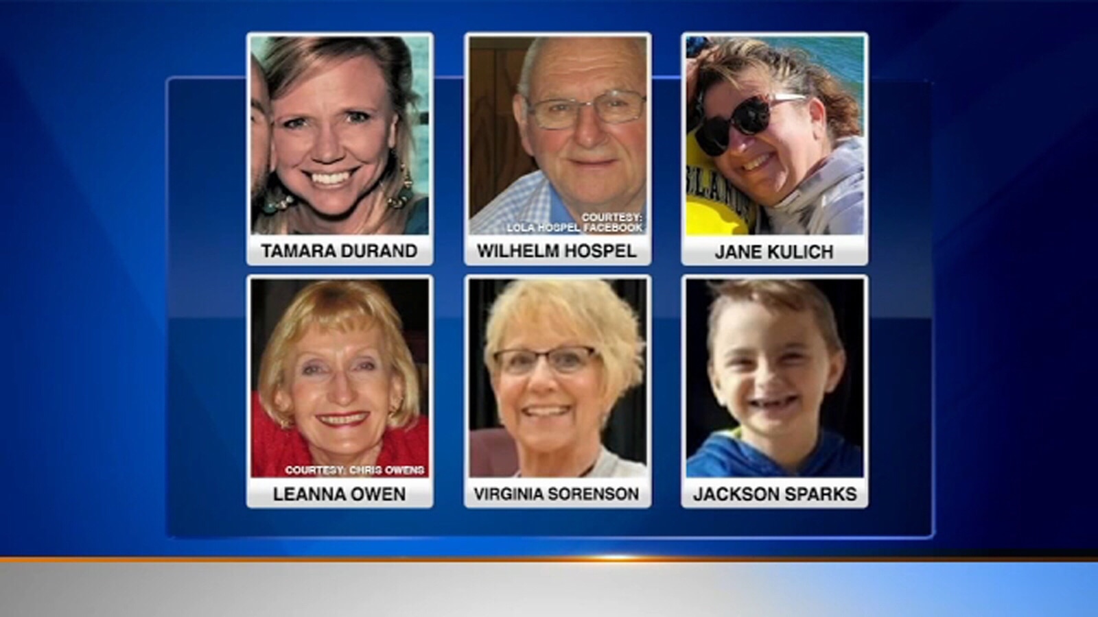 Terrorist black racist Darrell Brooks, Jr., killed 6 people & injured 60 people with deliberate intent by driving his car into them during the Waukesha, Wisconsin Christmas parade on Sunday November 21, 2021.Terrorist black racist Darrell Brooks, Jr. hated white people & succeeded in destroying numerous peoples lives. The new USA where you get  murdered because you are white, and Joe Biden, AG Merrick Garland, & the Fake News Media have buried the story. Why Hasn't Joe Biden never visited victims families of The HORRIFYING Waukesha Attack? The six people who died were Jane Kulich, 52, Tamara Durand, 52, Wilhelm Hospel, 81, Leanna Owen, 71, Virginia Sorenson, 79, and Jackson Sparks, 8.
