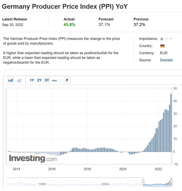 Weimar Republic 2.0 …. 

