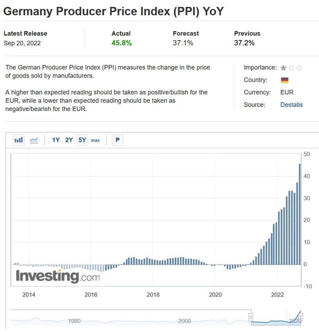 Weimar Republic 2.0 ….