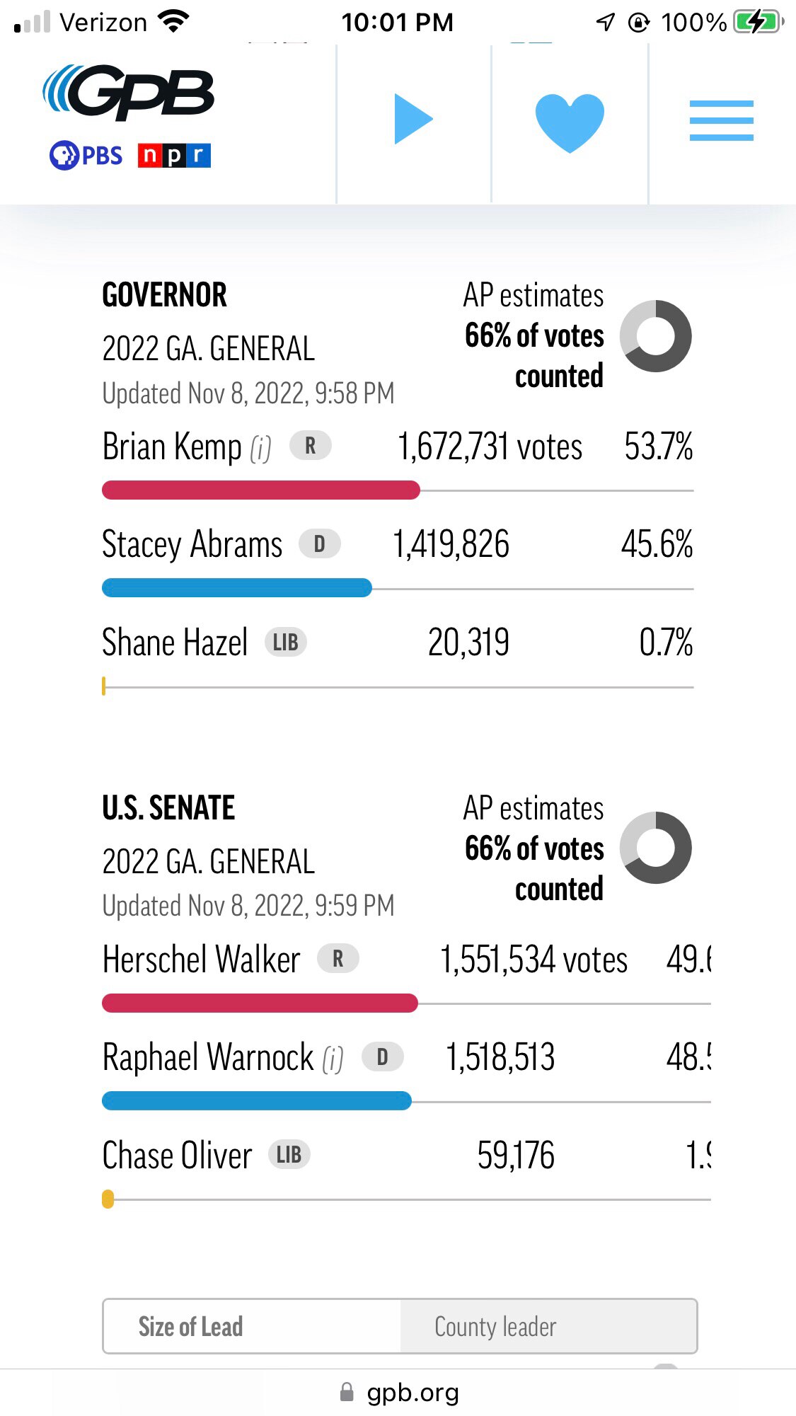 @clinton614 Here’s the steal in GA! They took 21,000+ votes away from Herschel Walker between 10:01-10:03pm Nov ...