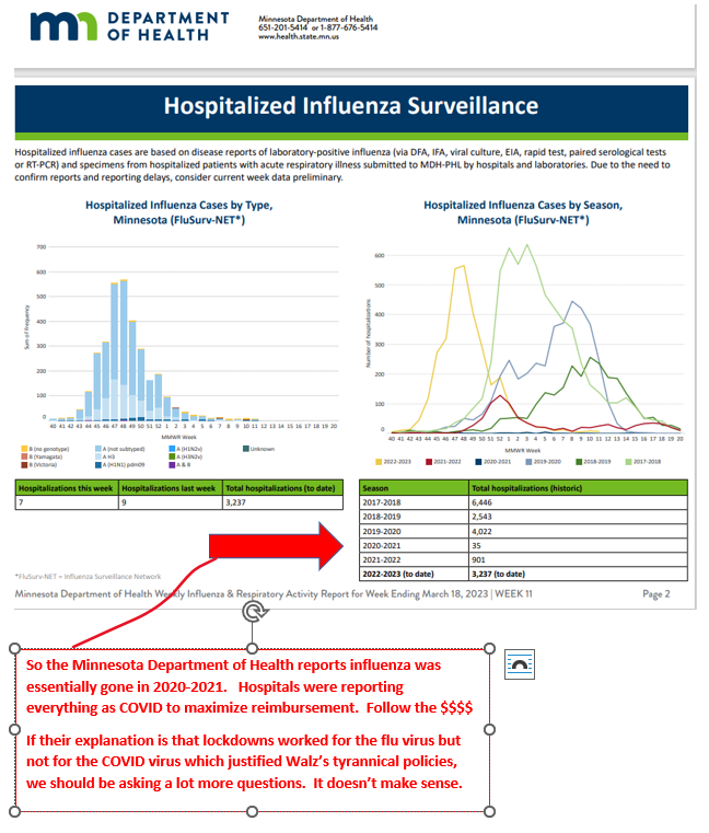 View underdog7's post on GETTR. Join the discussion, share your thoughts, and connect with the community.