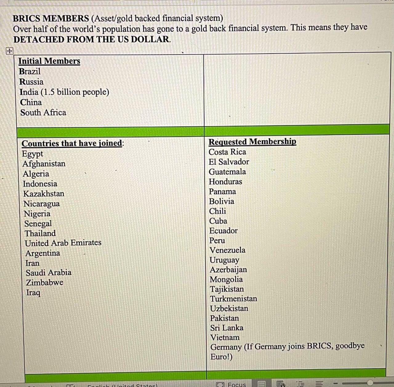 View ksikasula's post on GETTR. Join the discussion, share your thoughts, and connect with the community.