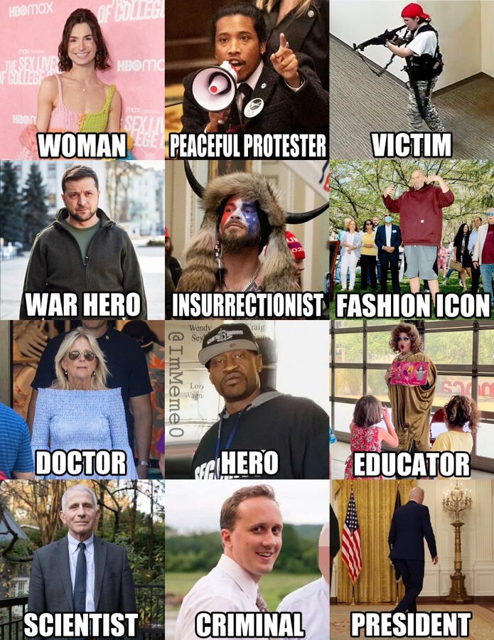 Accuracy in labeling?