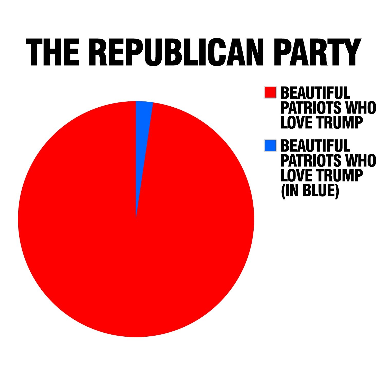 PERFECTO!!!😂😂😂