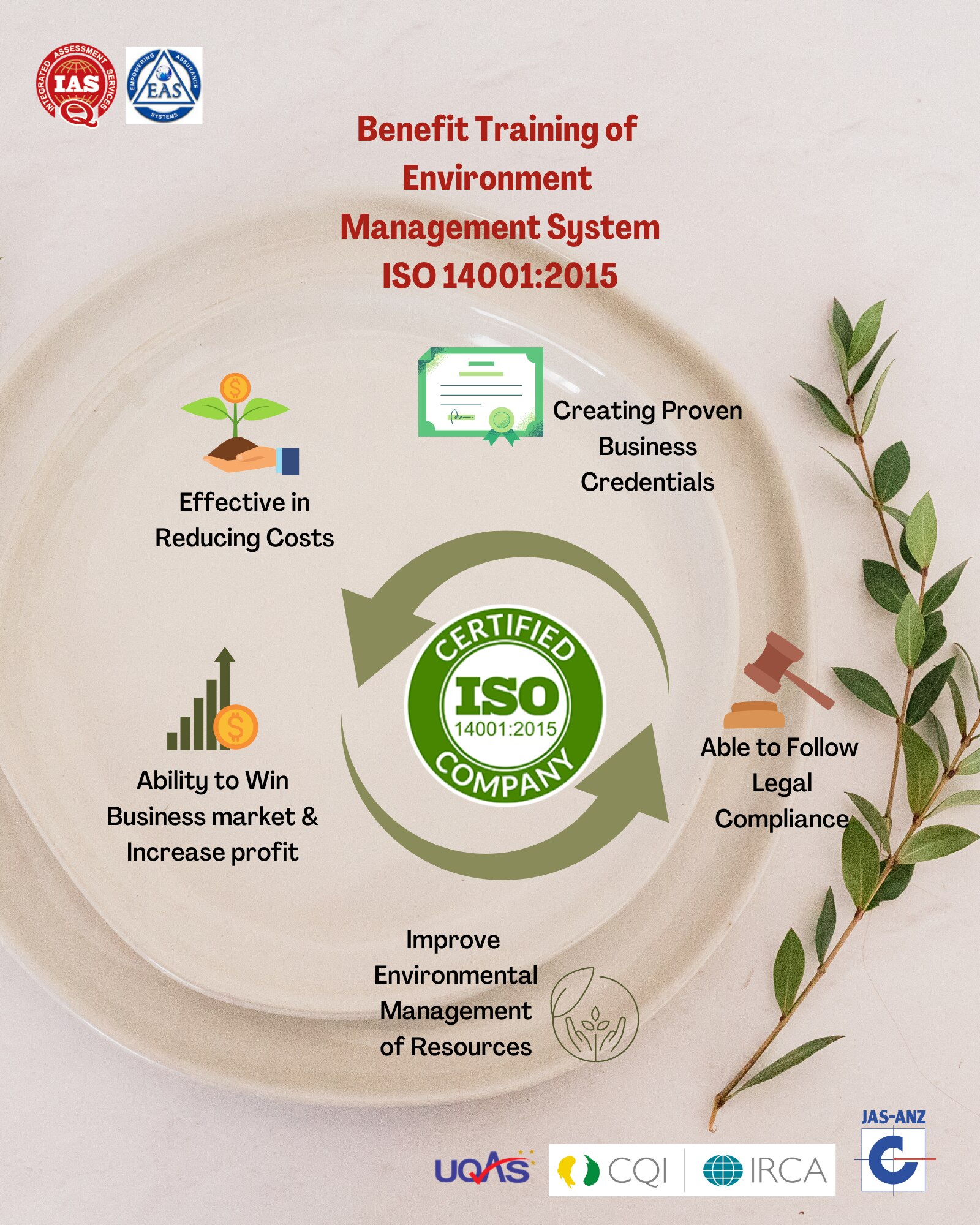 Seseorang yang memenuhi syarat dalam ISO 14001:2015 Sistem manajemen lingkungan dan mengetahui untuk...