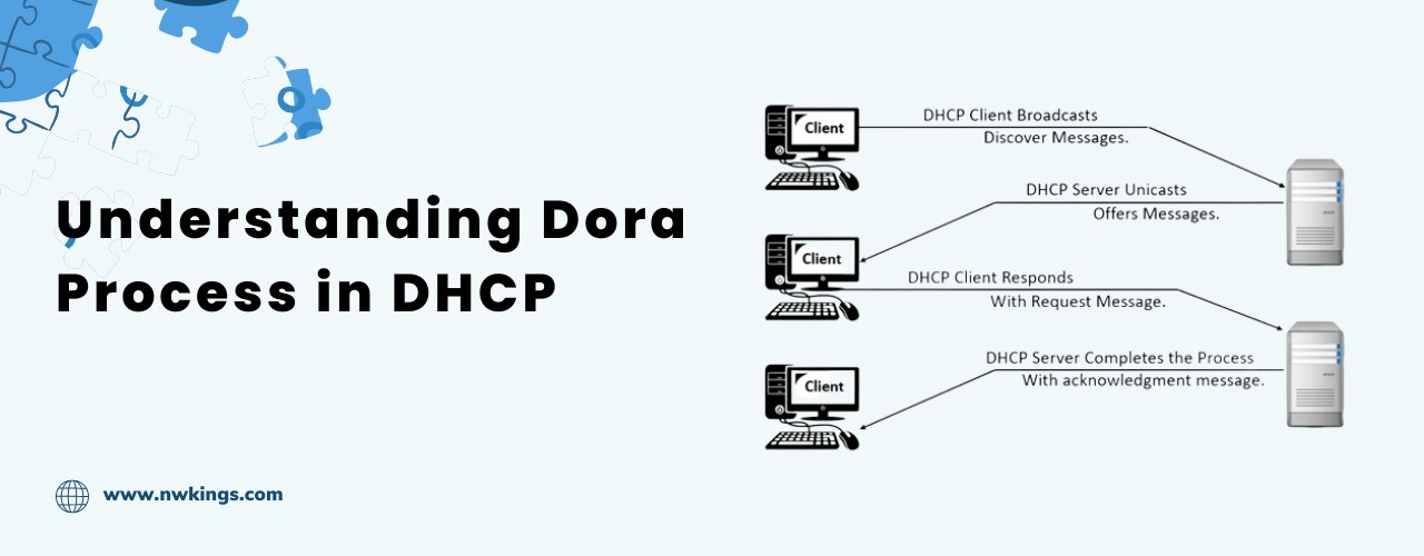 Want to learn everything about the Dora process in DHCP? The DORA process is a critical aspect of ne...