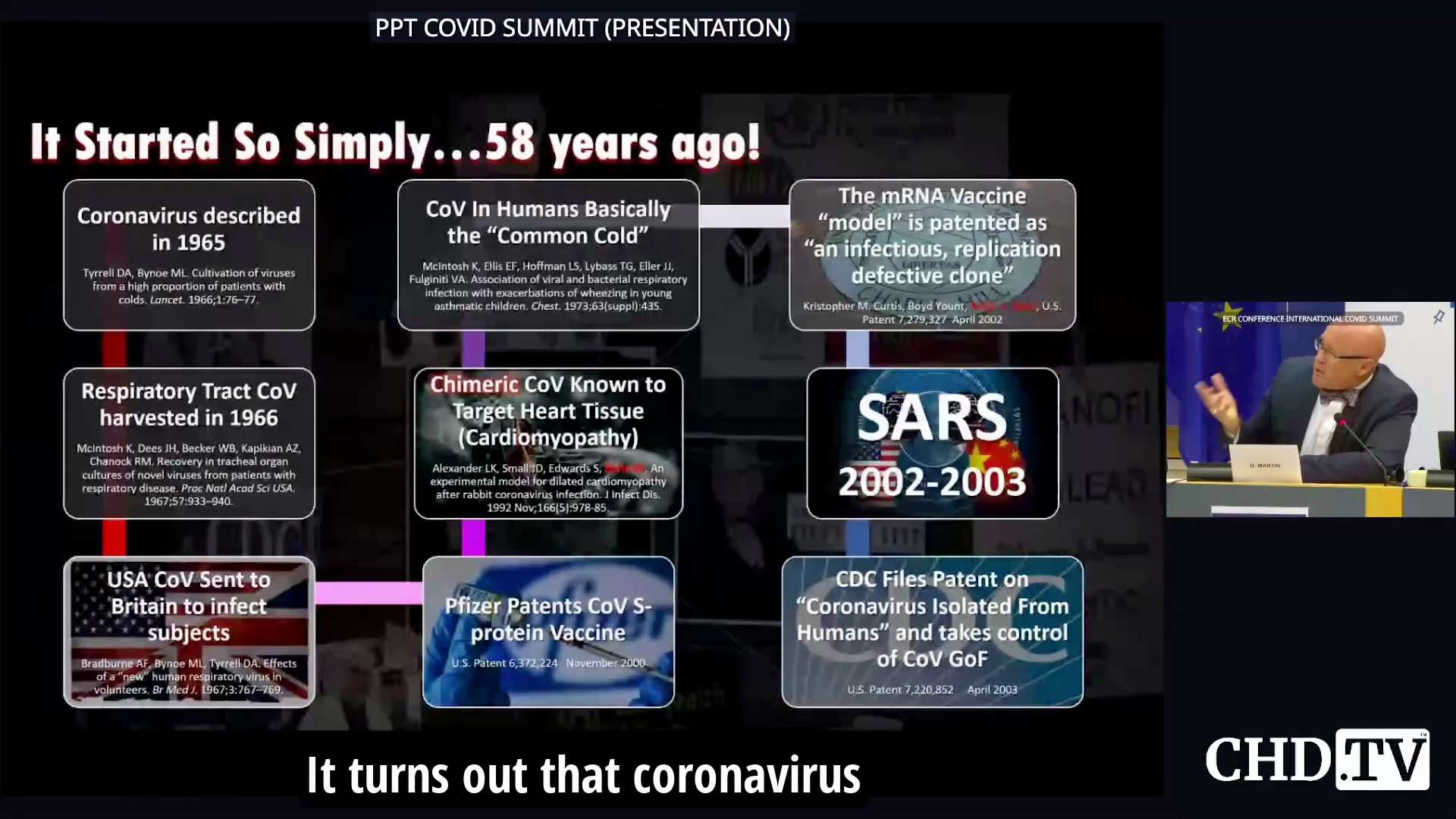 Dr. David Martin Reveals the Truth About Coronavirus Vaccines: 28 Years of Science Said 'They Didn't...