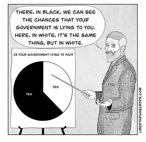 View James Lindsay's post on GETTR. Join the discussion, share your thoughts, and connect with the community.