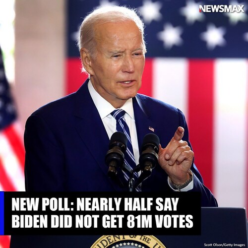 Almost half the voters included in a new poll say there is "no way" President Biden got 81 million v...