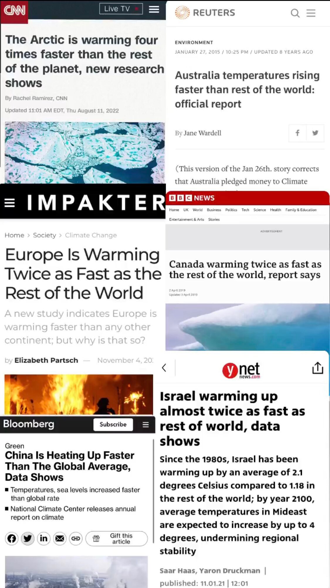 Deutschland ist auch betroffen. Quasi überall erwärmt es sich schneller als im Durchschnitt.

https:...